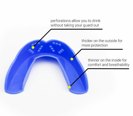 Sisu 3D Mouthguard - DiscoSports